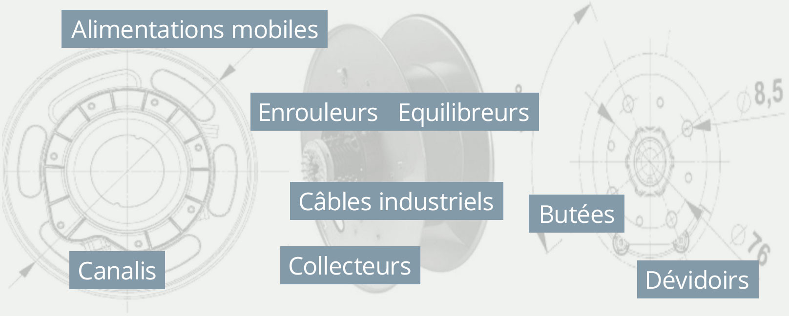 enrouleurImg